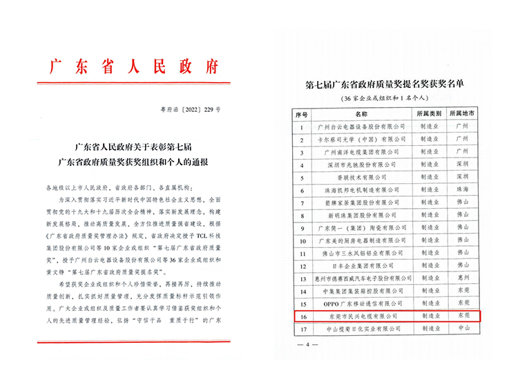 彩运网(中国游) - 官方网站