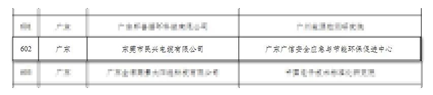 彩运网(中国游) - 官方网站