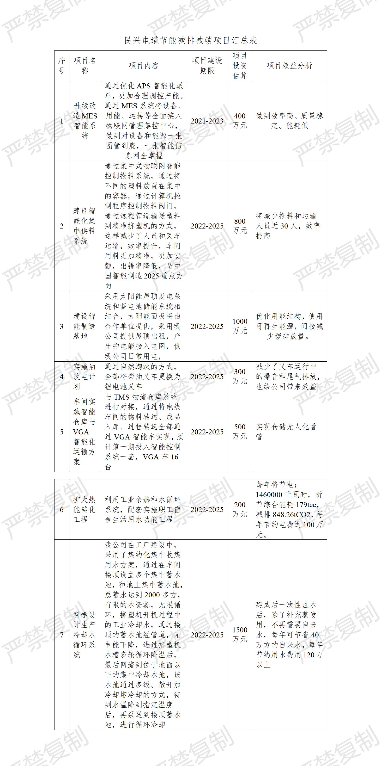 彩运网(中国游) - 官方网站