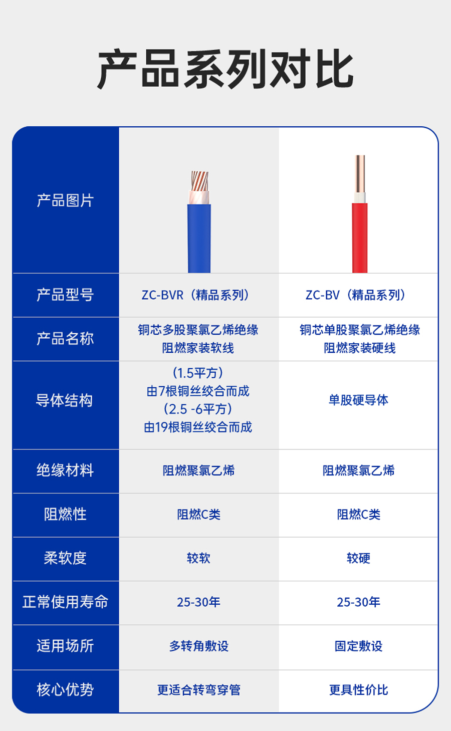 彩运网(中国游) - 官方网站