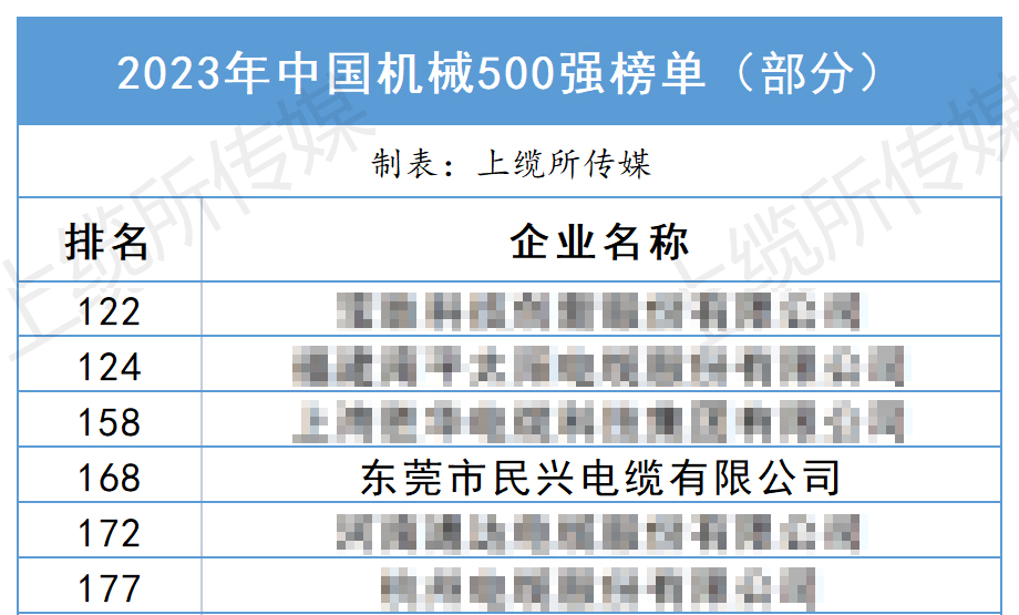 彩运网(中国游) - 官方网站