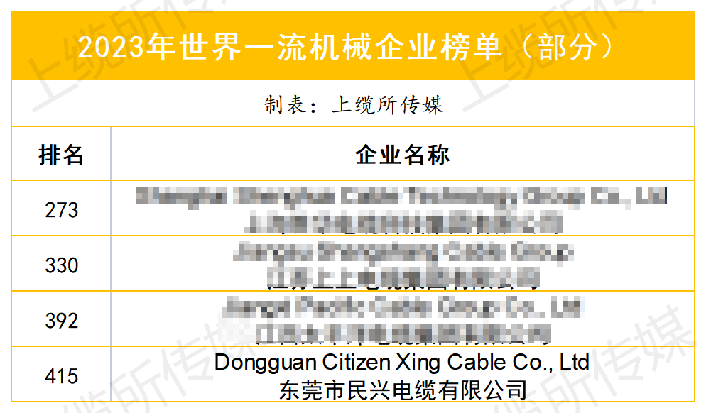 彩运网(中国游) - 官方网站