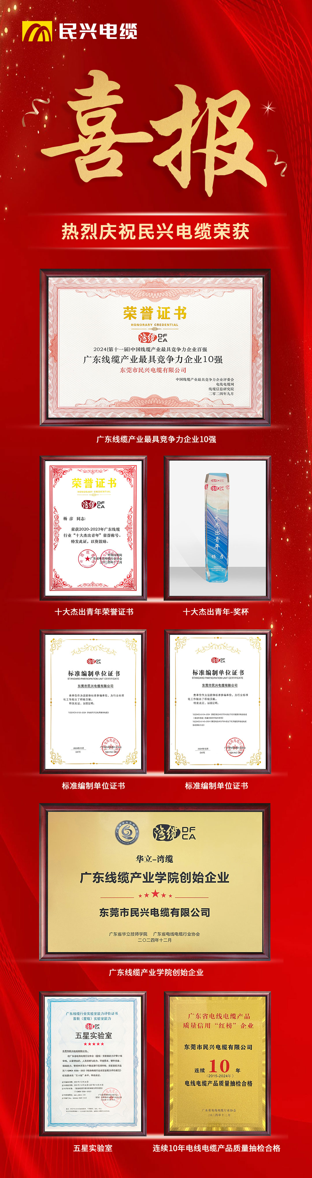 彩运网(中国游) - 官方网站