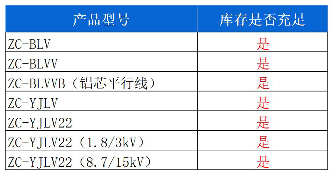 彩运网(中国游) - 官方网站