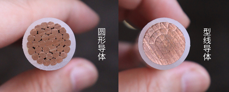 圆形导体和型线导体有什么区别？？？？？？？？彩运网带你一文秒懂！